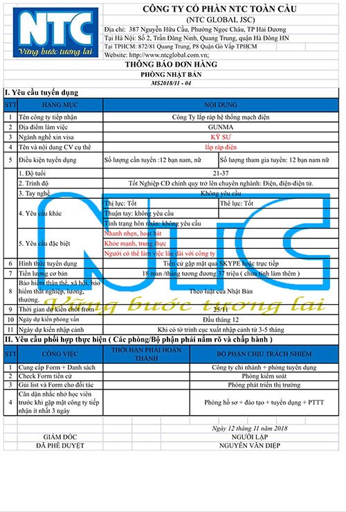 w don dien gunma ngay 12 thang 11