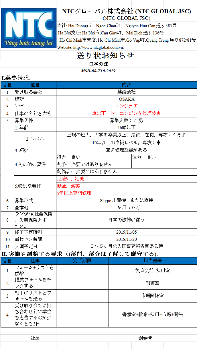 ky su o to 5 nam kn