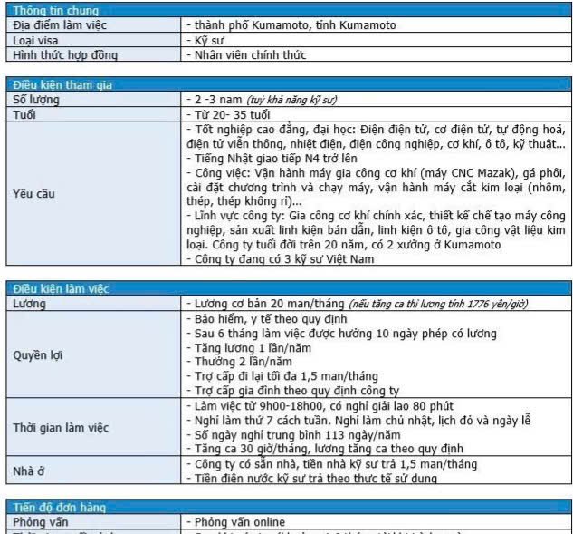 kysunhatbanokumamoto