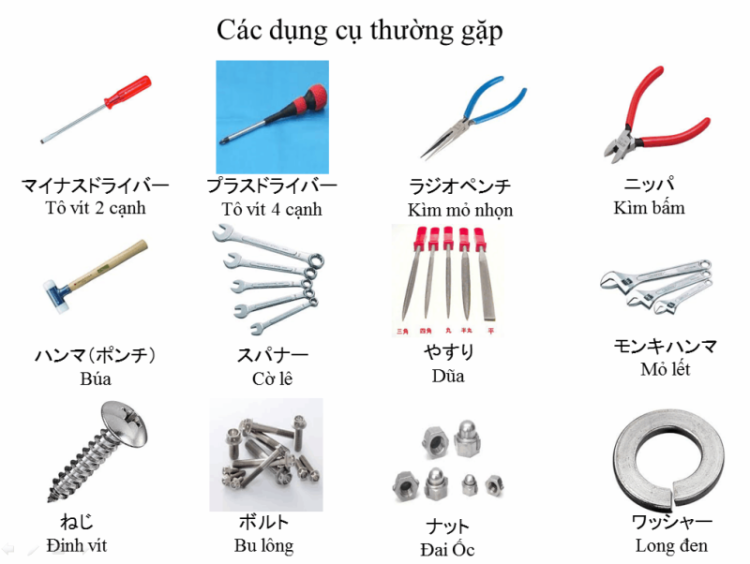 cac dung cu thuong gap e1450785062111
