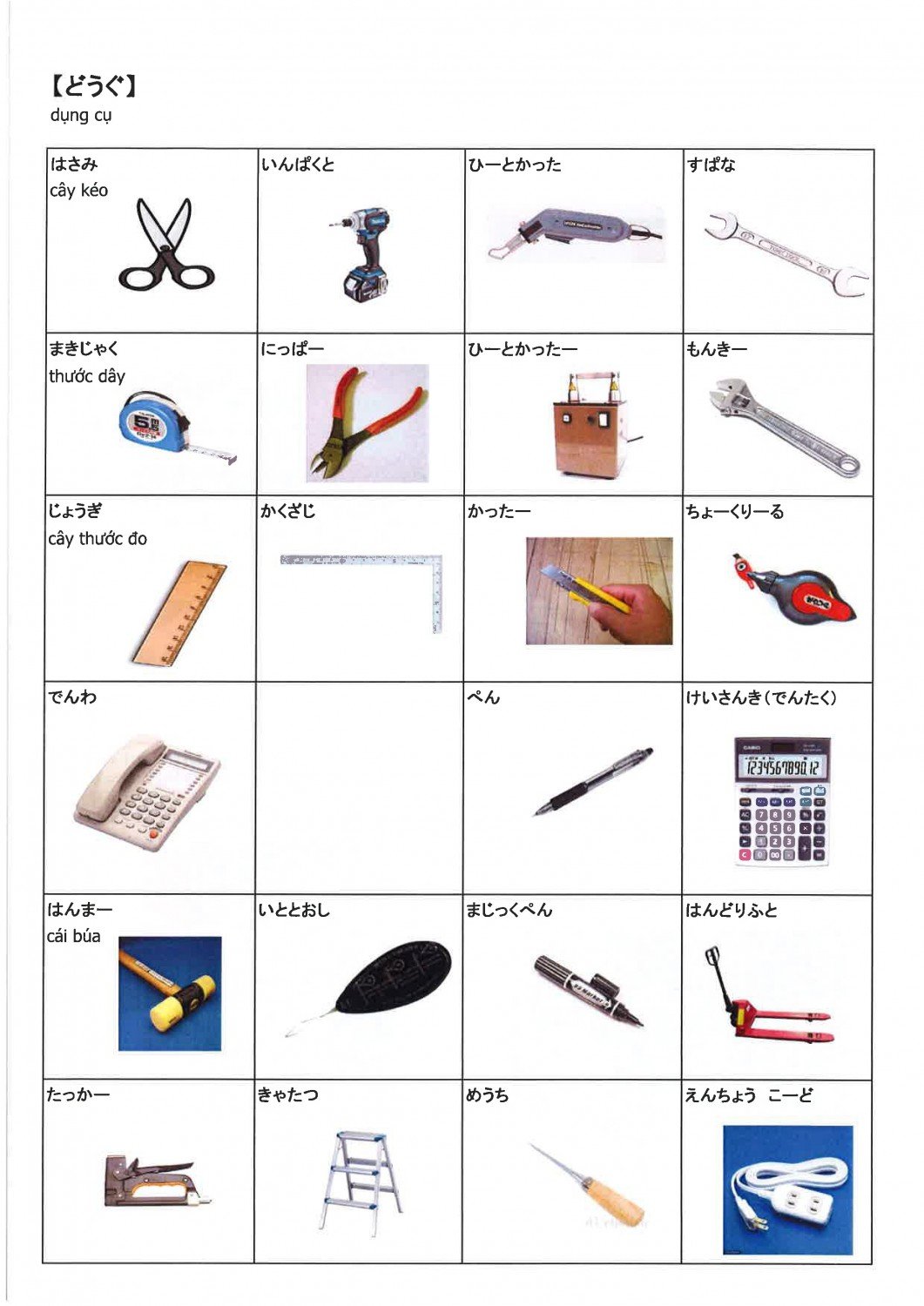 Học tiếng nhật cực dễ với mô tả bằng hình ảnh